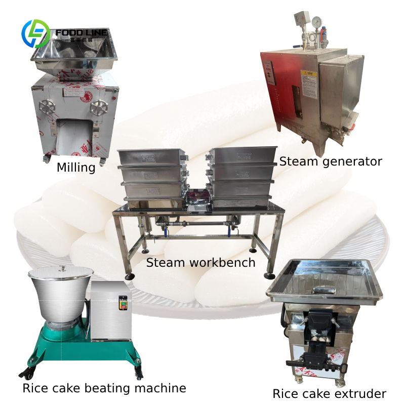 Ice Cream Mochi Maker - Mesin Pembuat Kue Beras Ketan Jepang