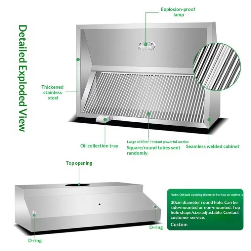 Penghisap Asap Dapur Kombinasi - Commercial Kitchen Kitchen ulasan dan harga
