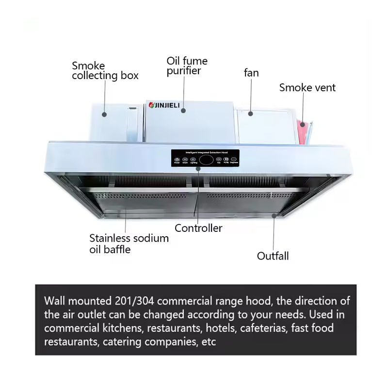 Penghisap Asap Dapur Cerdas Be - Range Commercial Kitchen ulasan dan harga