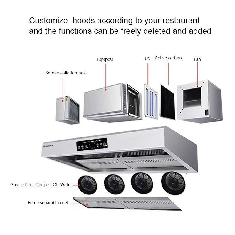 Penghisap Asap Dapur Cerdas Be - Range Commercial Kitchen ulasan dan harga