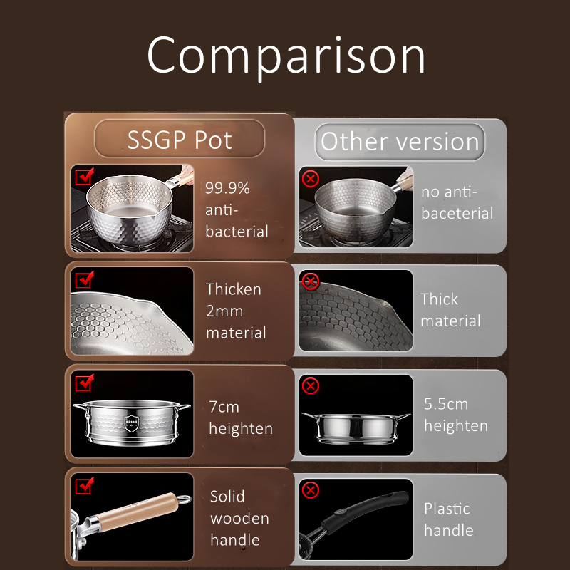 Panci Susu Ringan Jepang GEDO  - Soup Kettle Warmer ulasan dan harga