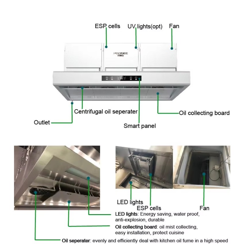 Penghisap Asap Dapur Komersial - Commercial Kitchen Kitchen ulasan dan harga