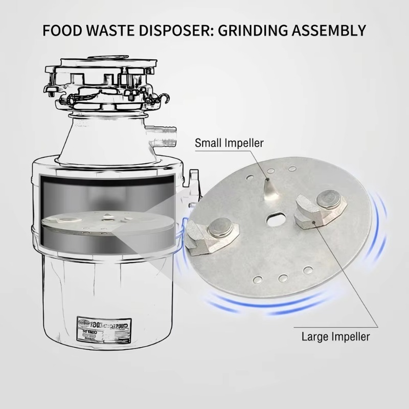 Airo Mesin Pengolah Sampah Dap - Commercial Kitchen Garbage Disposal ulasan dan harga