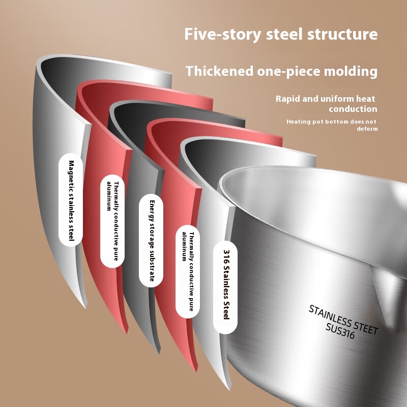 Mesin All-In-One Anti Lengket  - Soup Kettle Warmer ulasan dan harga