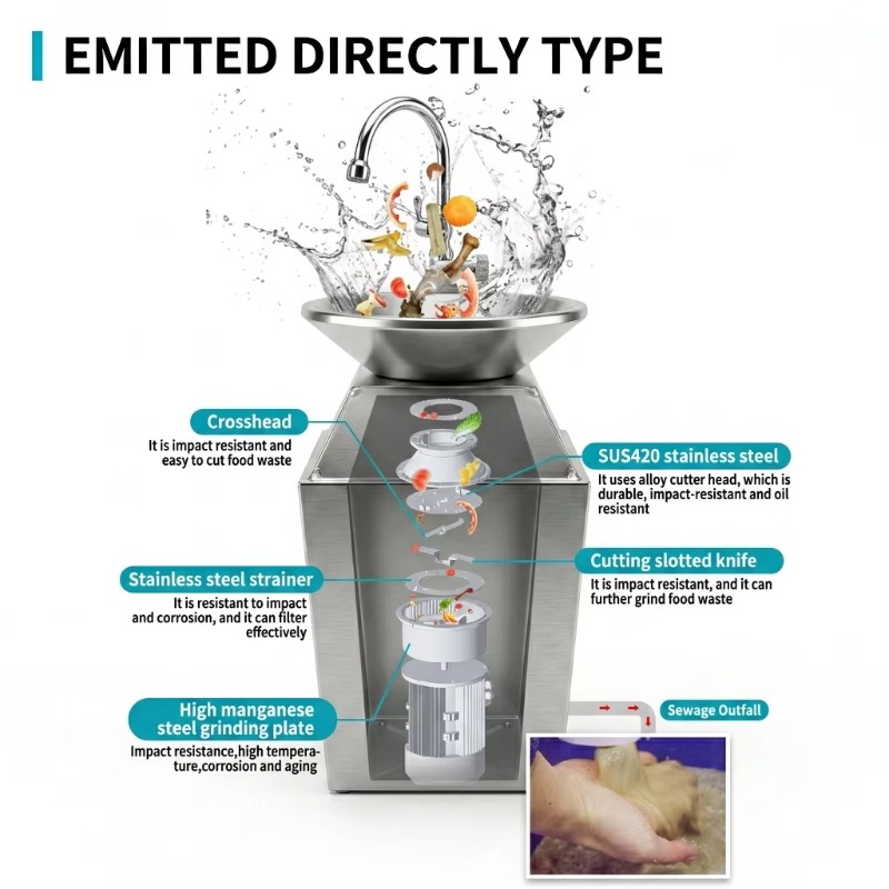 Mesin Pengolah Sampah Makanan  - Commercial Kitchen Garbage Disposal ulasan dan harga