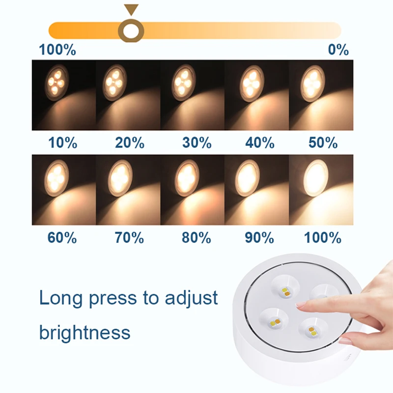 Lampu LED 3 Warna di Bawah Kab - Commercial Kitchen Lights ulasan dan harga